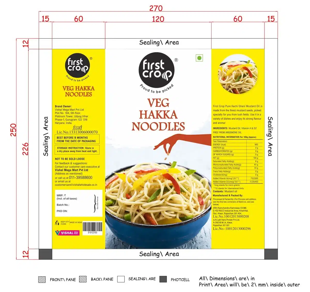 مهمترین نکات در انتخاب چاپ بستهبندی حبوبات 2 طراحی گرافیکی چاپ بسته بندی حبوبات